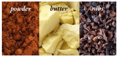 difference-in-cocoa-powder-and-cacao-powder2