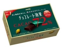cocoa-polyphenols-contains-in-meiji-chocolate3