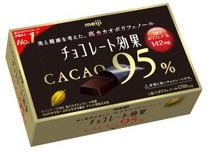 cocoa-polyphenols-contains-in-meiji-chocolate5