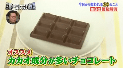 chocolate-is-good-for-relieving-constipation5
