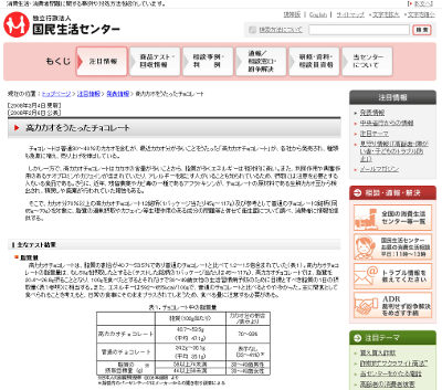 チョコ 食べ 過ぎ