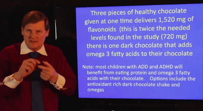 adhd-and-healthy-chocolate07 adhd-and-healthy-chocolate07