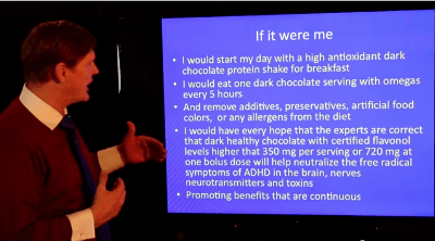 adhd-and-healthy-chocolate10 adhd-and-healthy-chocolate10