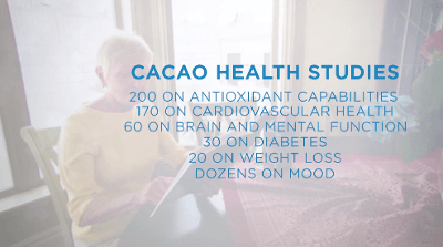 new-introduction-video-of-xocai-healthy-chocolate02
