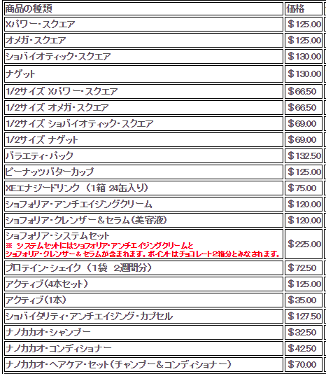 new-products-added-to-autoship new-products-added-to-autoship