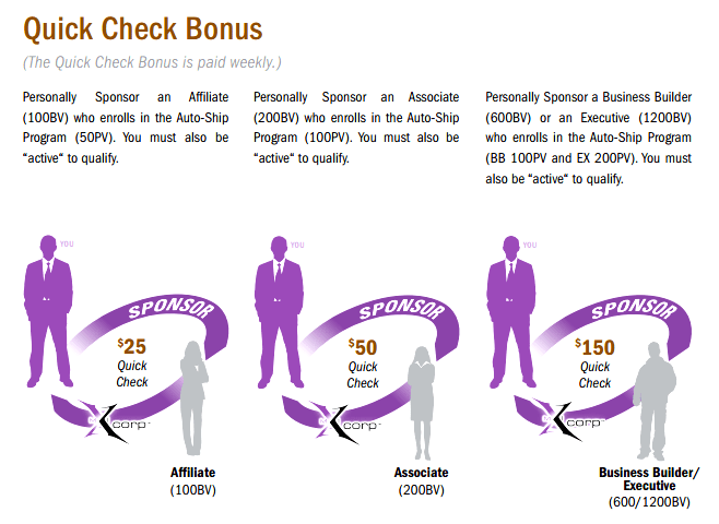 double-quick-check-bonus-campaign-re-extended-until-2017